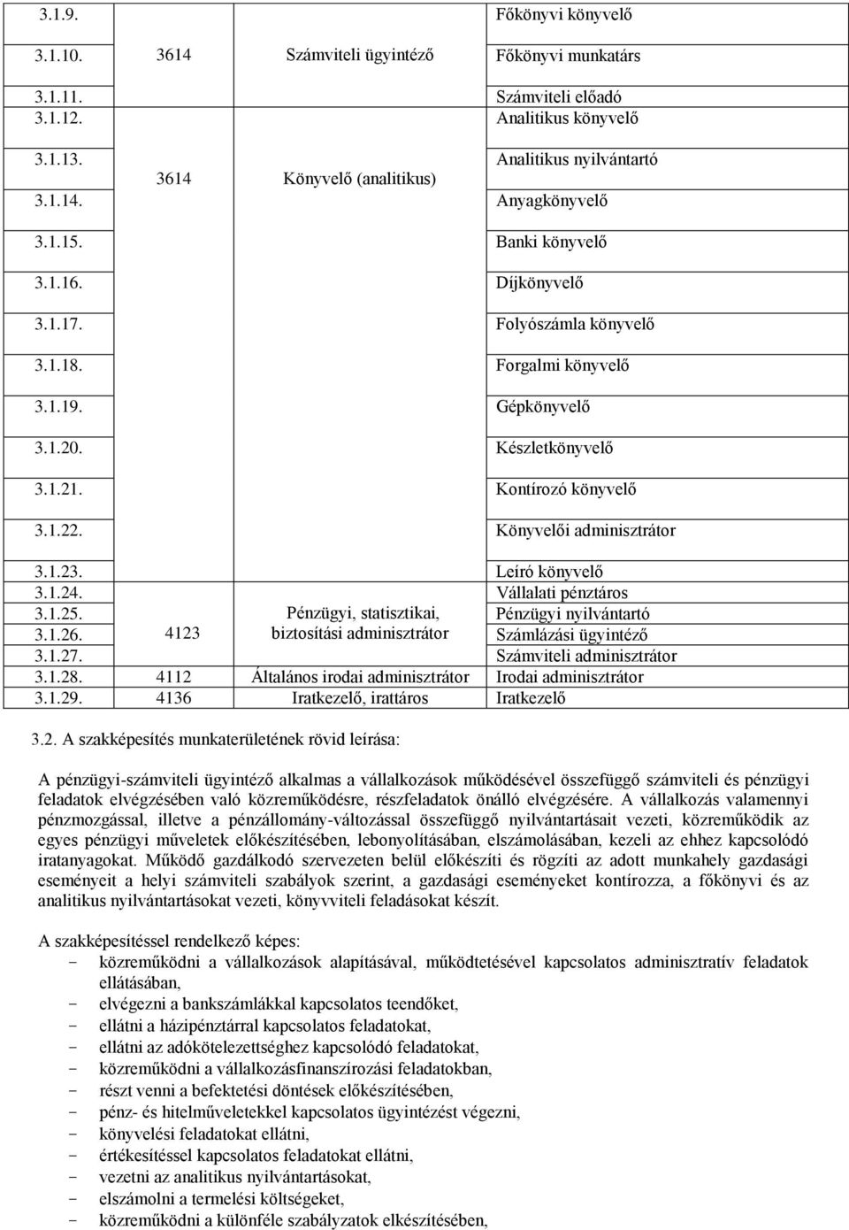 Könyvelői adminisztrátor 3.1.23. Leíró könyvelő 3.1.24. Vállalati pénztáros 3.1.25. Pénzügyi, statisztikai, Pénzügyi nyilvántartó 3.1.26. 4123 biztosítási adminisztrátor Számlázási ügyintéző 3.1.27.