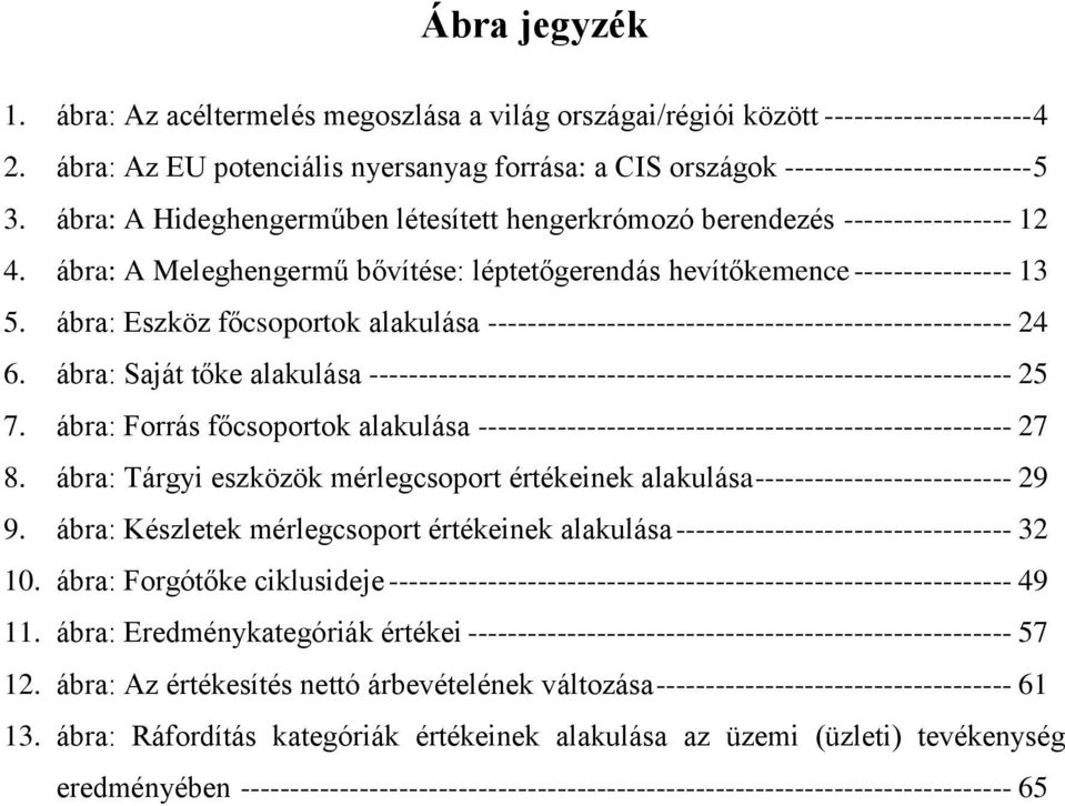 ábra: Eszköz főcsoportok alakulása ----------------------------------------------------- 24 6. ábra: Saját tőke alakulása ----------------------------------------------------------------- 25 7.