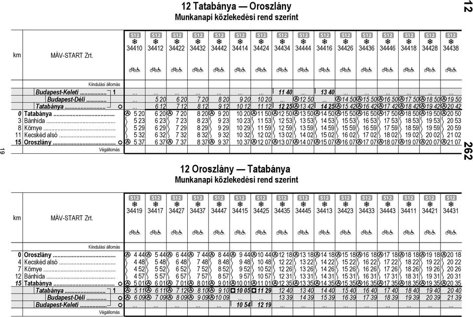 529 11 Kecskéd lsó 532 15 Oroszlány.