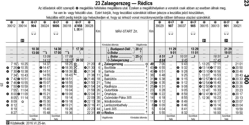 39024 9006 39018 C958 39028 39029 907 39037 905 39015 39013 > #+é Km MÁV-START Zrt.