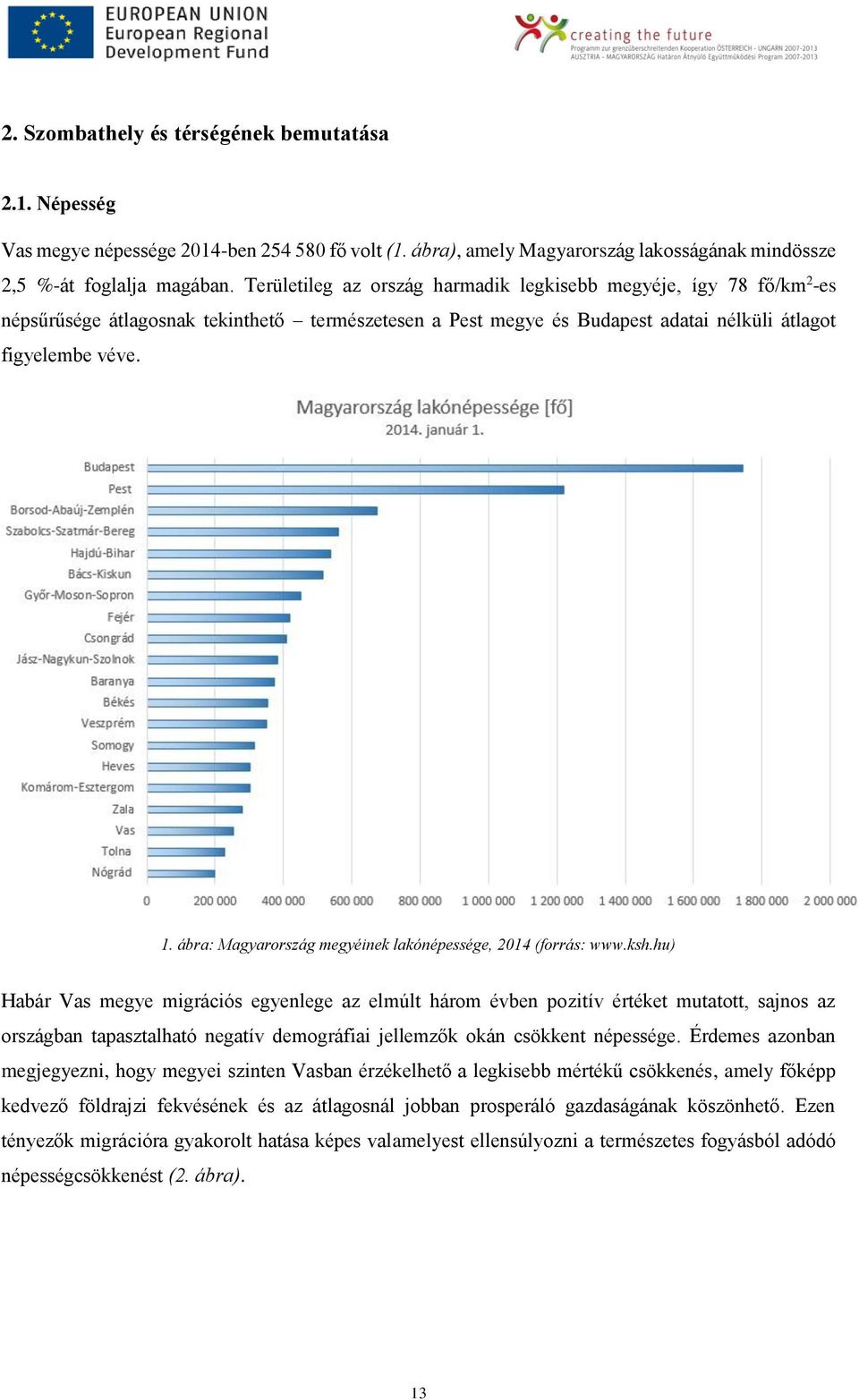 ábra: Magyarország megyéinek lakónépessége, 2014 (forrás: www.ksh.