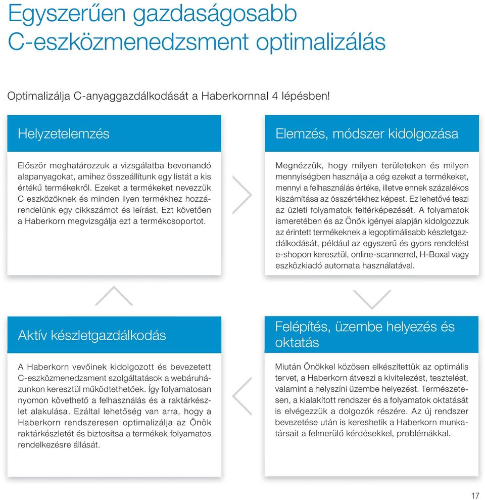 Ezeket a termékeket nevezzük C eszközöknek és minden ilyen termékhez hozzárendelünk egy cikkszámot és leírást. Ezt követően a Haberkorn megvizsgálja ezt a termékcsoportot.