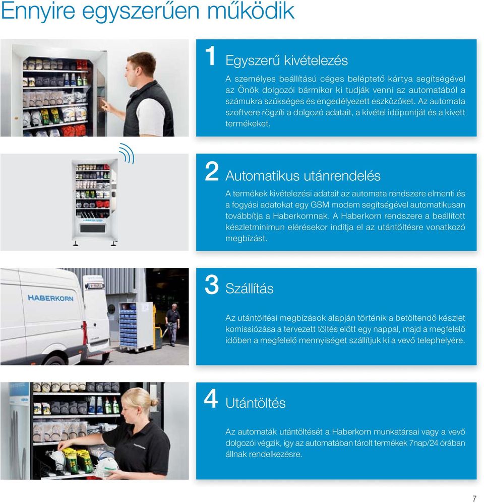 2 Automatikus utánrendelés A termékek kivételezési adatait az automata rendszere elmenti és a fogyási adatokat egy GSM modem segítségével automatikusan továbbítja a Haberkornnak.