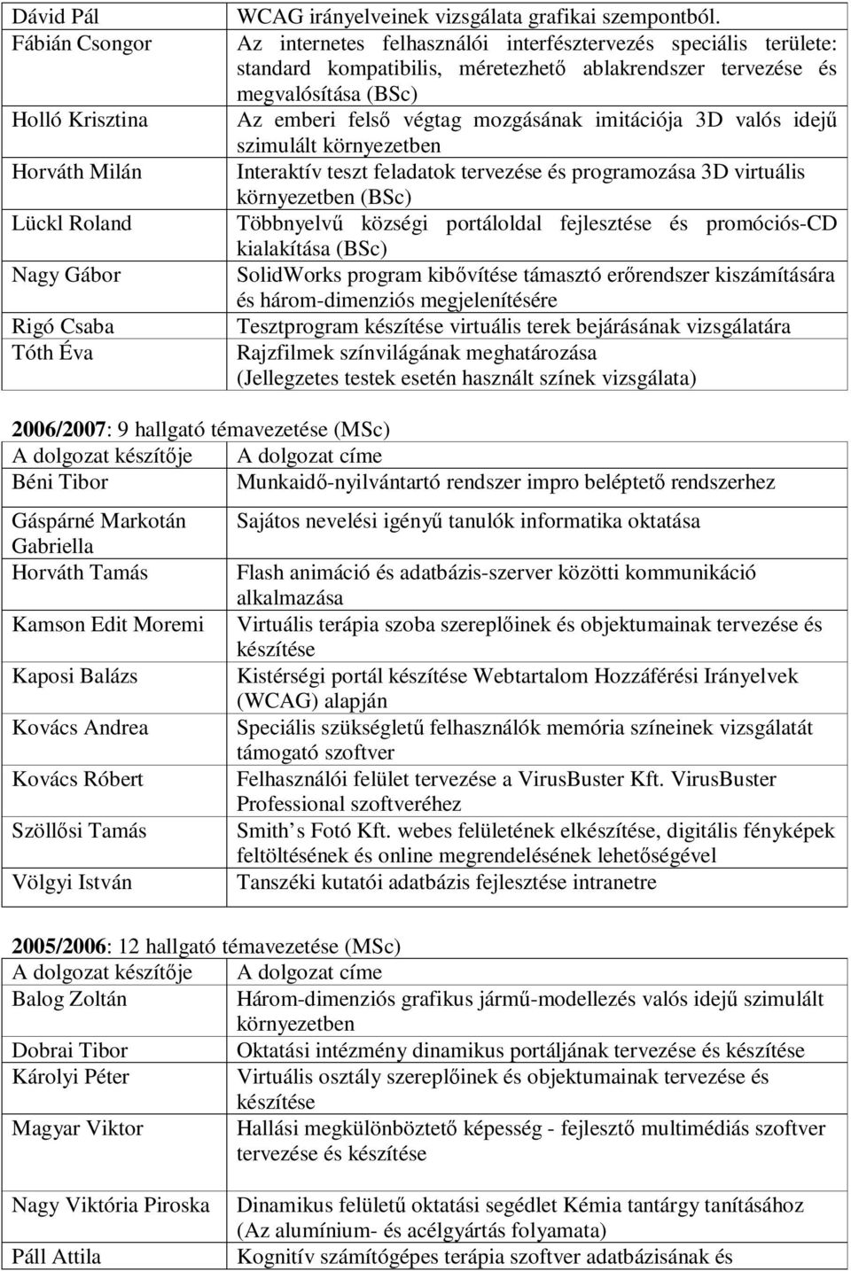 valós idejű szimulált környezetben Interaktív teszt feladatok tervezése és programozása 3D virtuális környezetben (BSc) Többnyelvű községi portáloldal fejlesztése és promóciós-cd kialakítása (BSc)