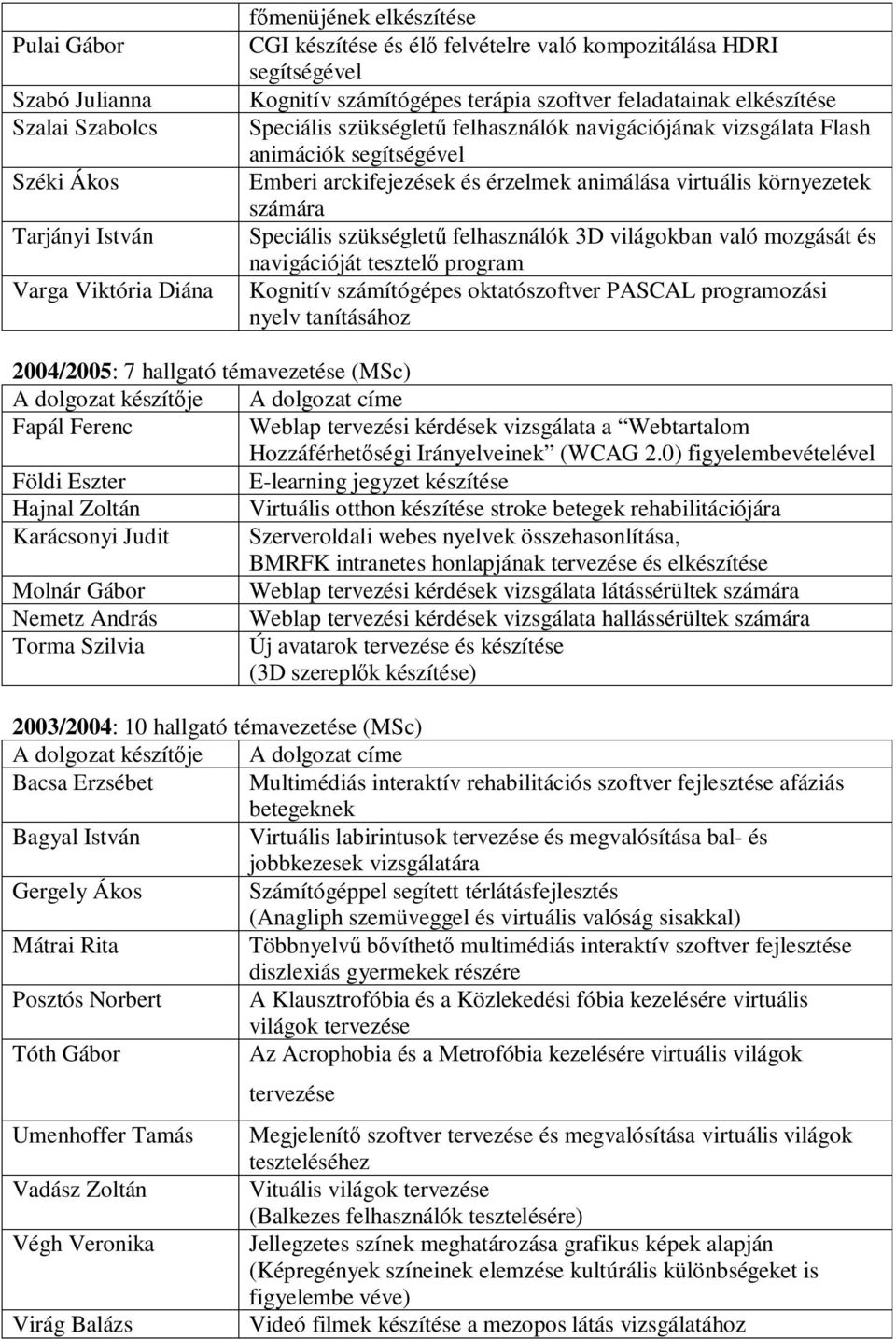 környezetek számára Speciális szükségletű felhasználók 3D világokban való mozgását és navigációját tesztelő program Kognitív számítógépes oktatószoftver PASCAL programozási nyelv tanításához