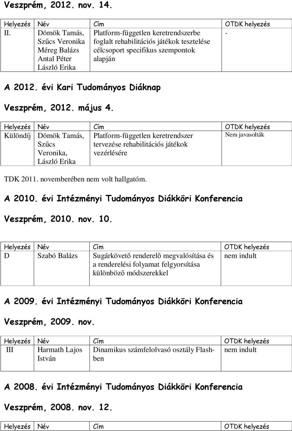 évi Kari Tudományos Diáknap Veszprém, 2012. május 4.