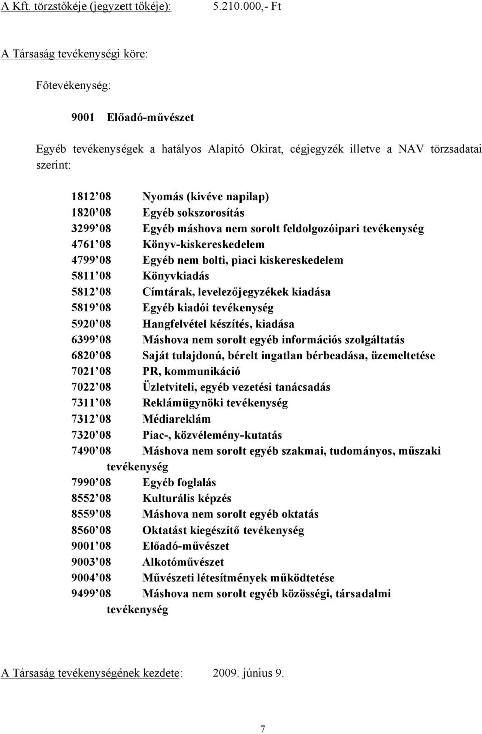 1820 08 Egyéb sokszorosítás 3299 08 Egyéb máshova nem sorolt feldolgozóipari tevékenység 4761 08 Könyv-kiskereskedelem 4799 08 Egyéb nem bolti, piaci kiskereskedelem 5811 08 Könyvkiadás 5812 08