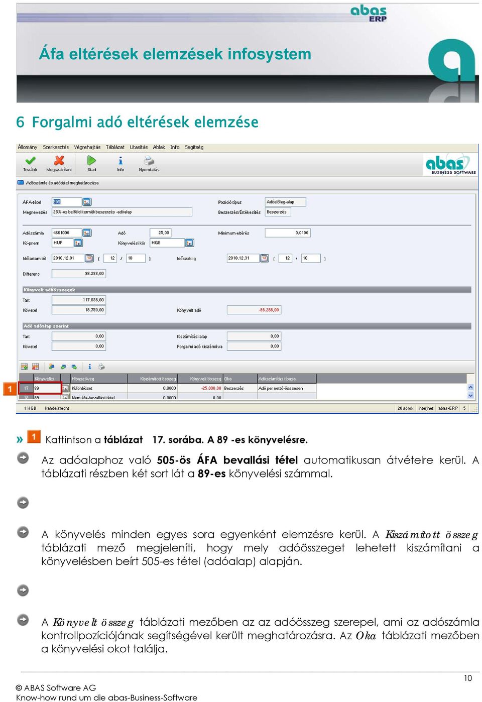 A könyvelés minden egyes sora egyenként elemzésre kerül.