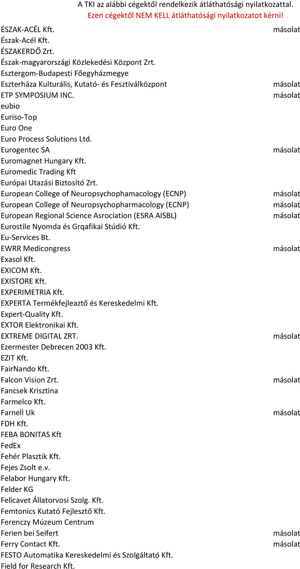 European College of Neuropsychophamacology (ECNP) European College of Neuropsychopharmacology (ECNP) European Regional Science Asrociation (ESRA AISBL) Eurostile Nyomda és Grqafikai Stúdió Kft.