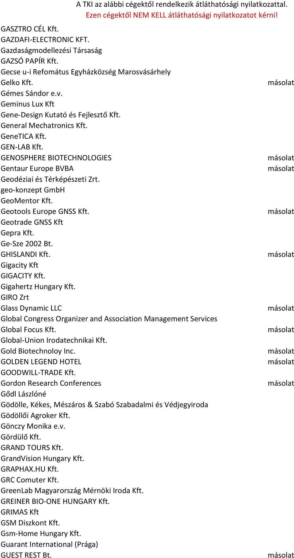 Geotrade GNSS Kft Gepra Kft. Ge-Sze 2002 Bt. GHISLANDI Kft. Gigacity Kft GIGACITY Kft. Gigahertz Hungary Kft.