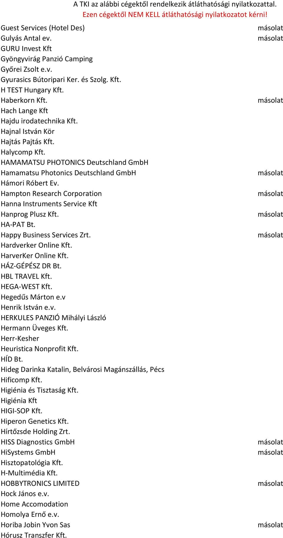 Hampton Research Corporation Hanna Instruments Service Kft Hanprog Plusz Kft. HA-PAT Bt. Happy Business Services Zrt. Hardverker Online Kft. HarverKer Online Kft. HÁZ-GÉPÉSZ DR Bt. HBL TRAVEL Kft.