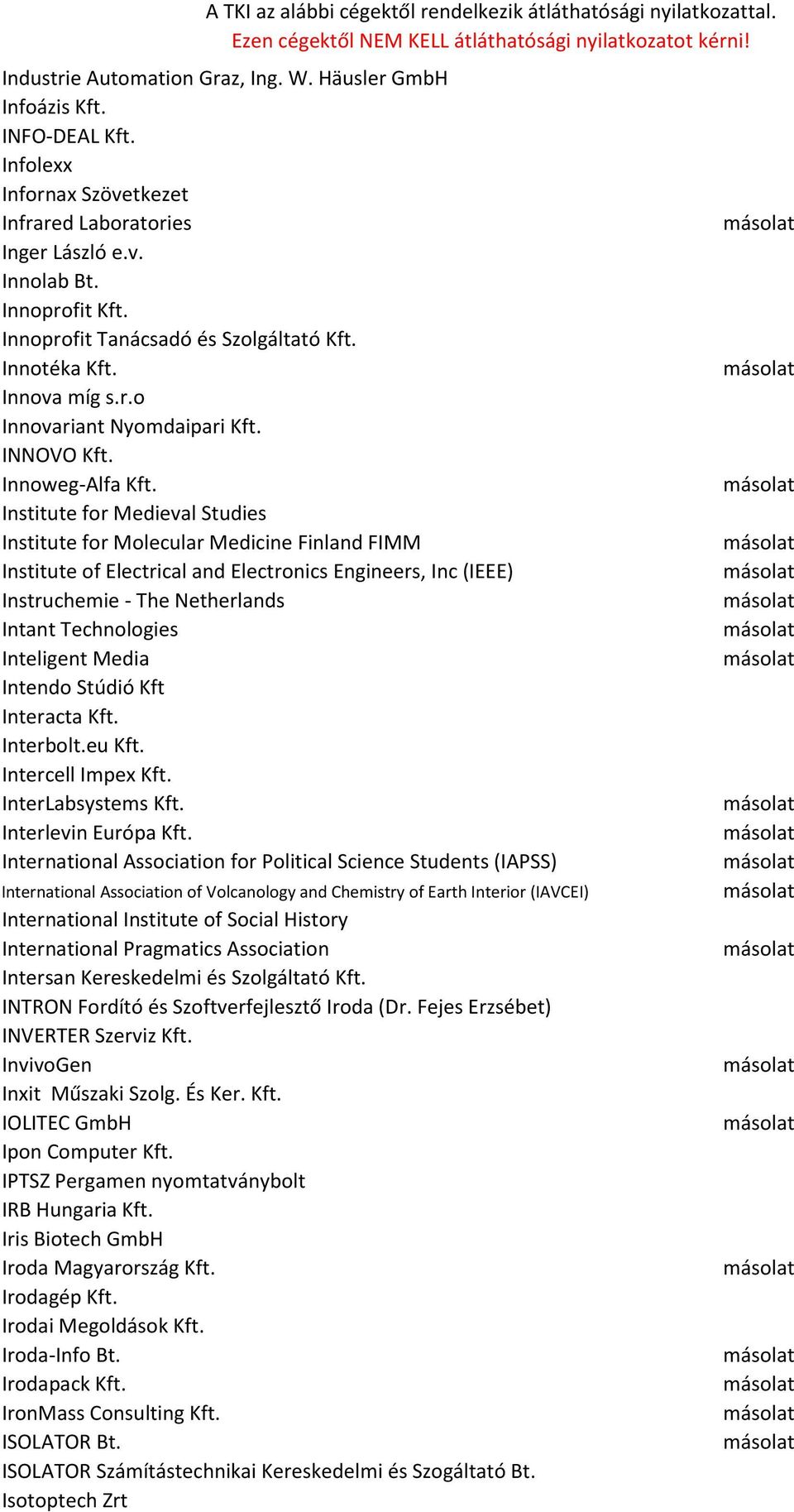 Institute for Medieval Studies Institute for Molecular Medicine Finland FIMM Institute of Electrical and Electronics Engineers, Inc (IEEE) Instruchemie - The Netherlands Intant Technologies