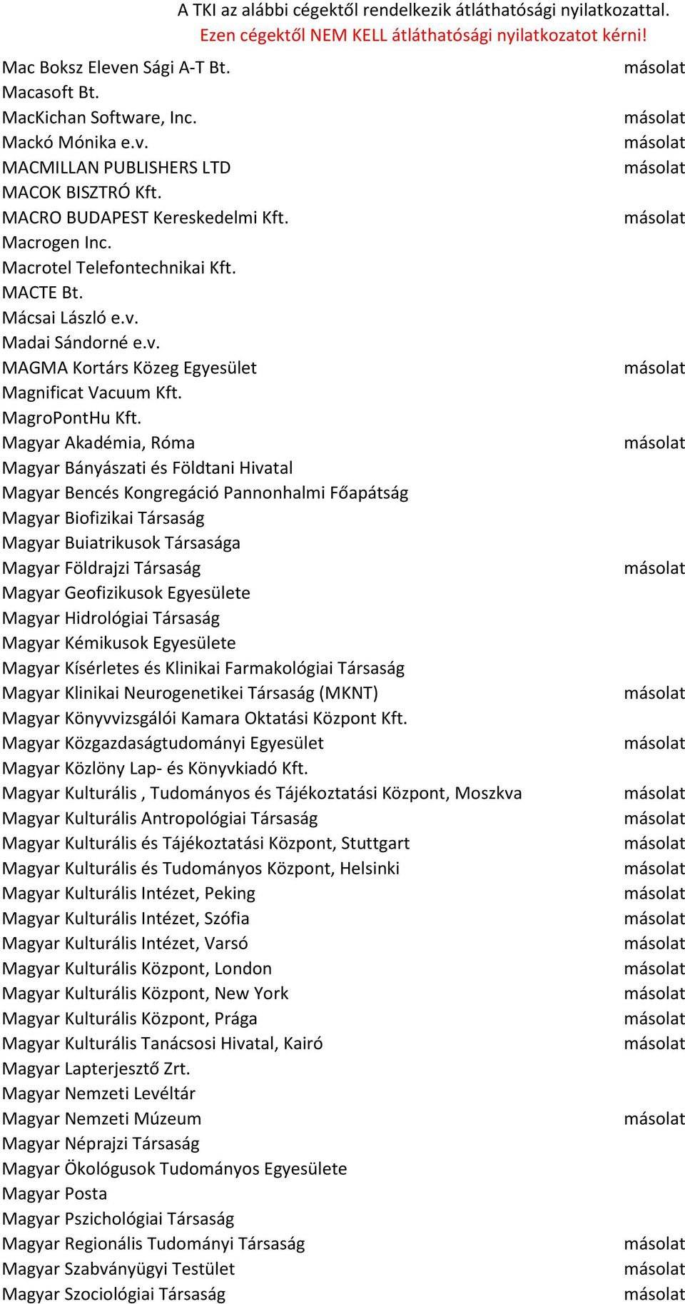 Magyar Akadémia, Róma Magyar Bányászati és Földtani Hivatal Magyar Bencés Kongregáció Pannonhalmi Főapátság Magyar Biofizikai Társaság Magyar Buiatrikusok Társasága Magyar Földrajzi Társaság Magyar