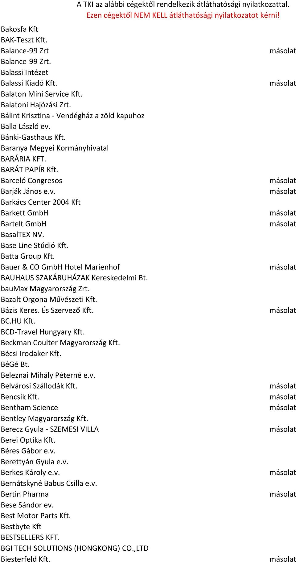 Base Line Stúdió Kft. Batta Group Kft. Bauer & CO GmbH Hotel Marienhof BAUHAUS SZAKÁRUHÁZAK Kereskedelmi Bt. baumax Magyarország Zrt. Bazalt Orgona Művészeti Kft. Bázis Keres. És Szervező Kft. BC.
