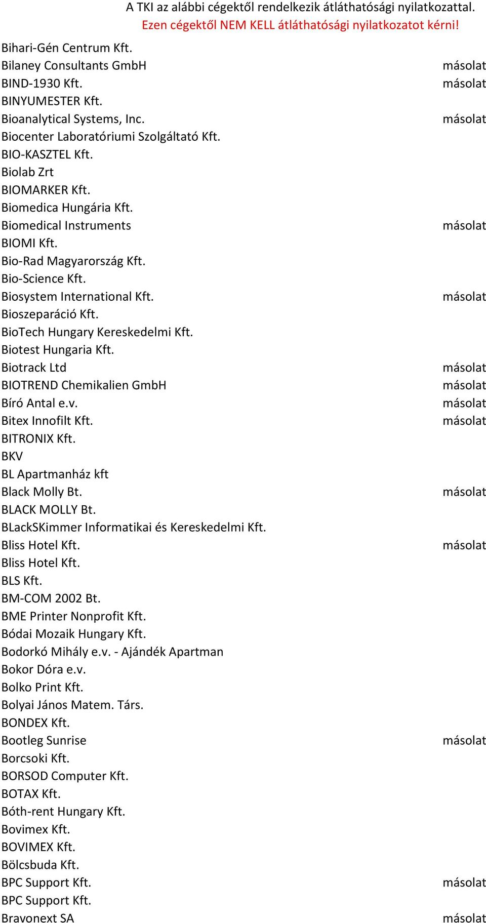 Biotest Hungaria Kft. Biotrack Ltd BIOTREND Chemikalien GmbH Bíró Antal e.v. Bitex Innofilt Kft. BITRONIX Kft. BKV BL Apartmanház kft Black Molly Bt. BLACK MOLLY Bt.