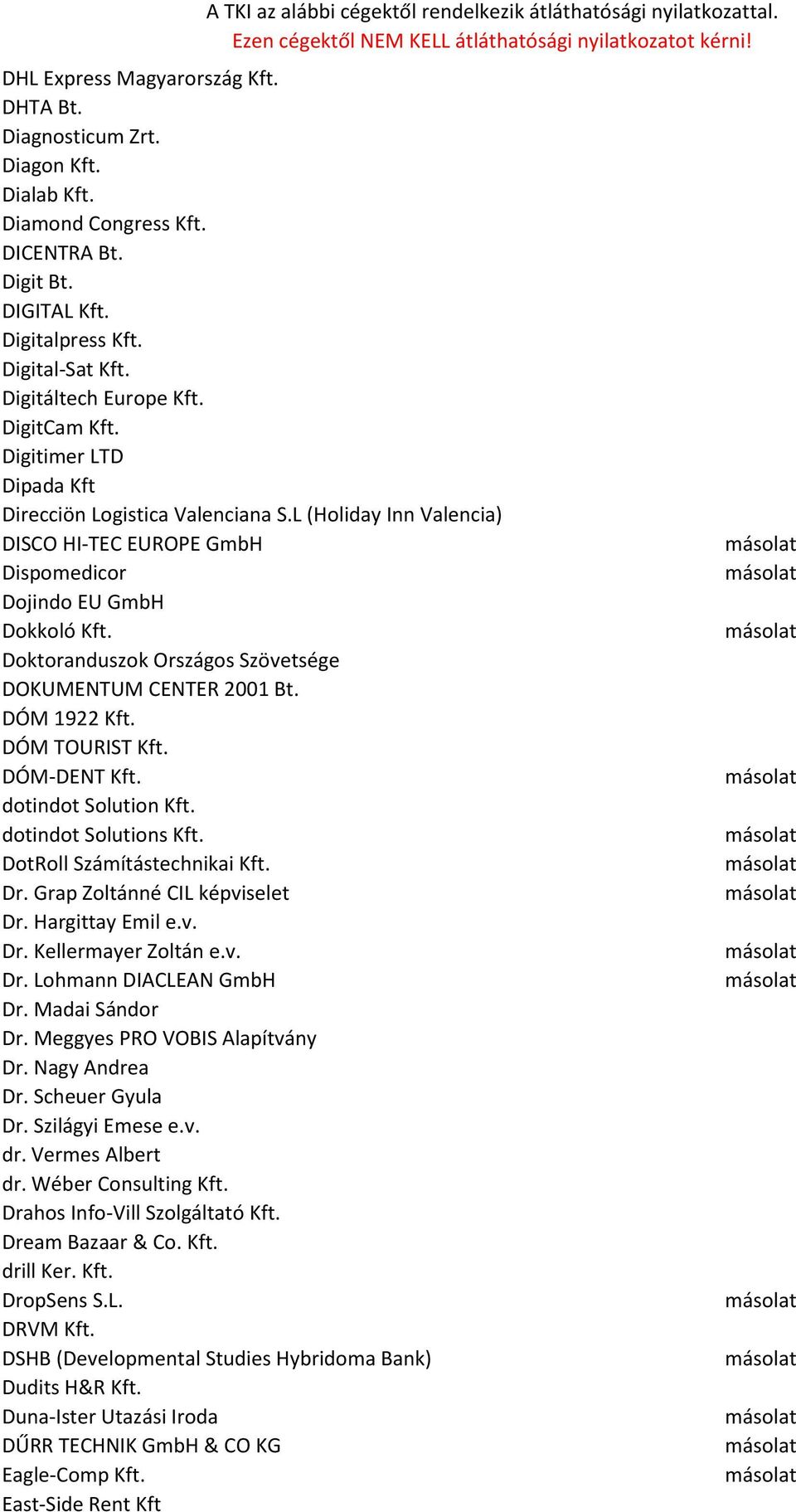 Doktoranduszok Országos Szövetsége DOKUMENTUM CENTER 2001 Bt. DÓM 1922 Kft. DÓM TOURIST Kft. DÓM-DENT Kft. dotindot Solution Kft. dotindot Solutions Kft. DotRoll Számítástechnikai Kft. Dr.