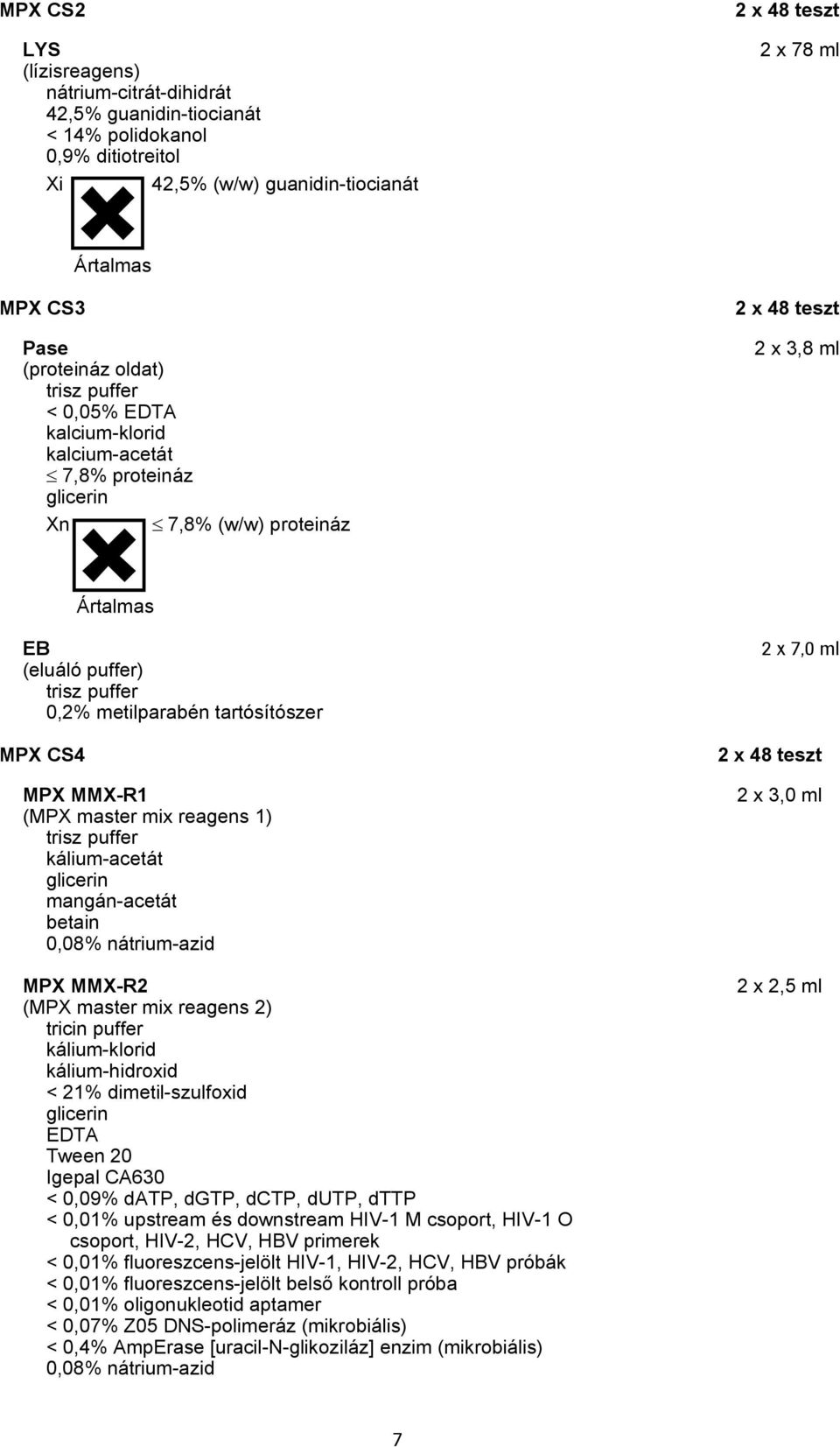 metilparabén tartósítószer MPX CS4 MPX MMX-R1 (MPX master mix reagens 1) trisz puffer kálium-acetát glicerin mangán-acetát betain 0,08% nátrium-azid MPX MMX-R2 (MPX master mix reagens 2) tricin