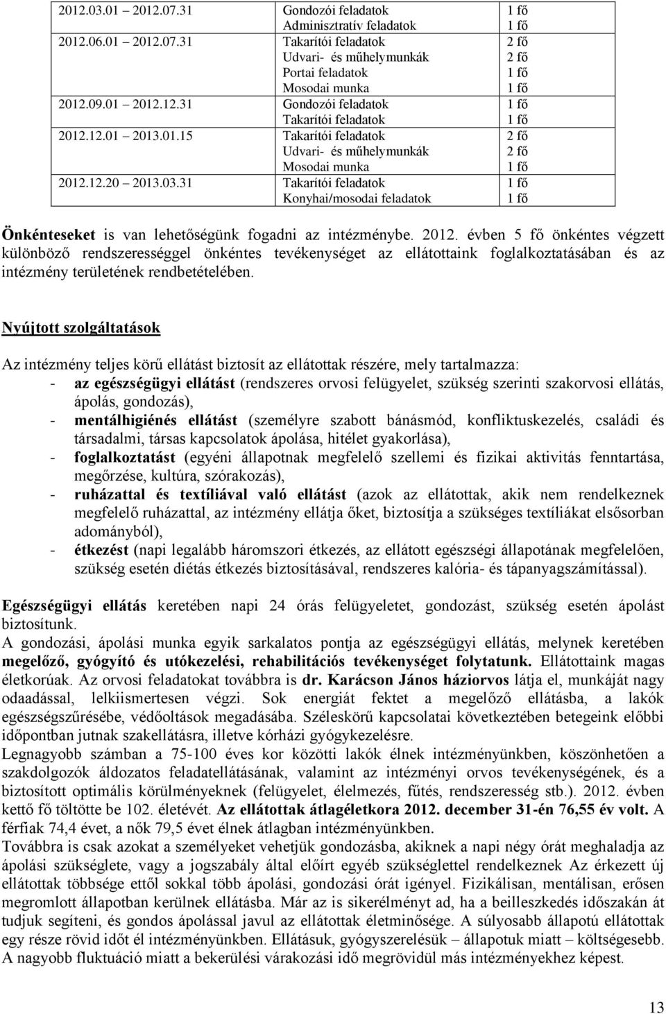 2012. évben 5 fő önkéntes végzett különböző rendszerességgel önkéntes tevékenységet az ellátottaink foglalkoztatásában és az intézmény területének rendbetételében.