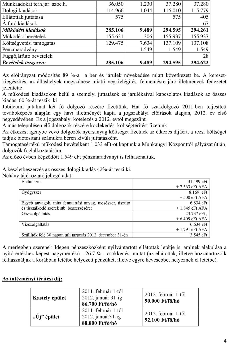 489 294.595 294.622 Az előirányzat módosítás 89 %-a a bér és járulék növekedése miatt következett be.