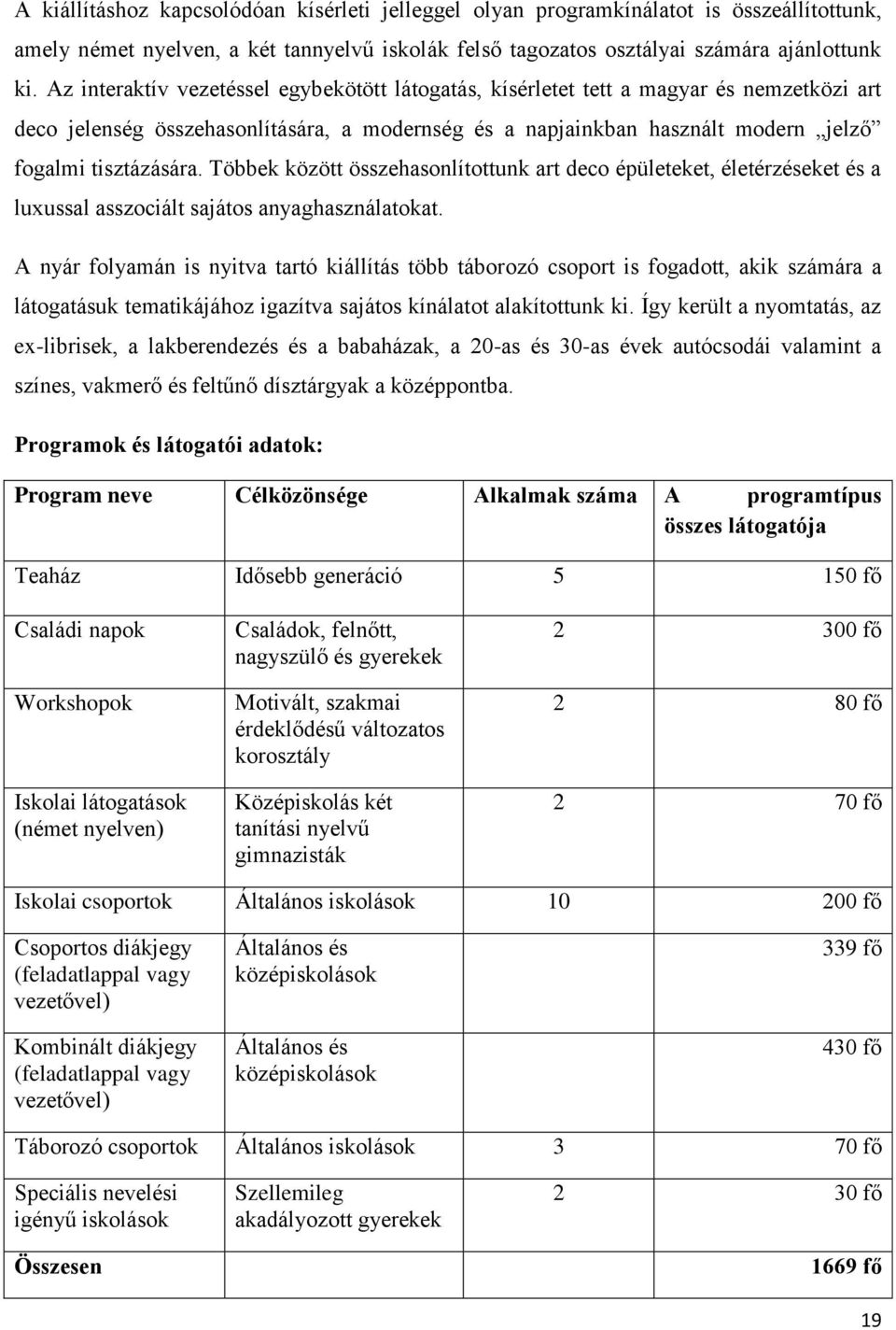 Többek között összehasonlítottunk art deco épületeket, életérzéseket és a luxussal asszociált sajátos anyaghasználatokat.