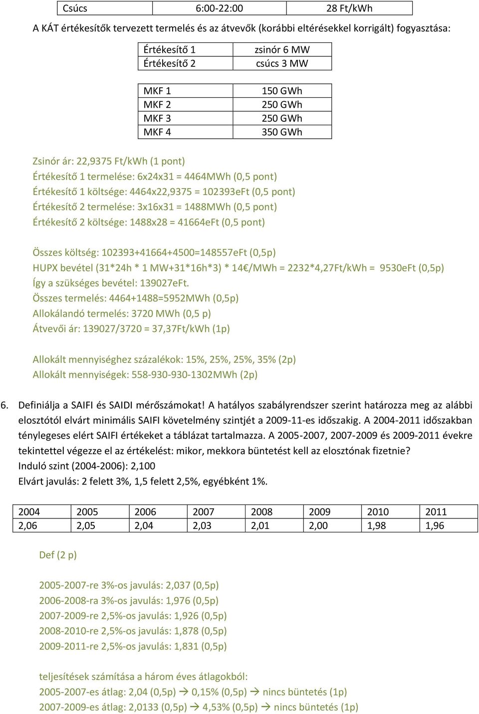 1488MWh (0,5 pont) Értékesítő 2 költsége: 1488x28 = 41664eFt (0,5 pont) Összes költség: 102393+41664+4500=148557eFt (0,5p) HUPX bevétel (31*24h * 1 MW+31*16h*3) * 14 /MWh = 2232*4,27Ft/kWh = 9530eFt