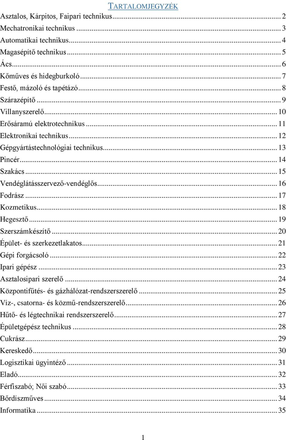 .. 15 Vendéglátásszervező-vendéglős... 16 Fodrász... 17 Kozmetikus... 18 Hegesztő... 19 Szerszámkészítő... 20 Épület- és szerkezetlakatos... 21 Gépi forgácsoló... 22 Ipari gépész.