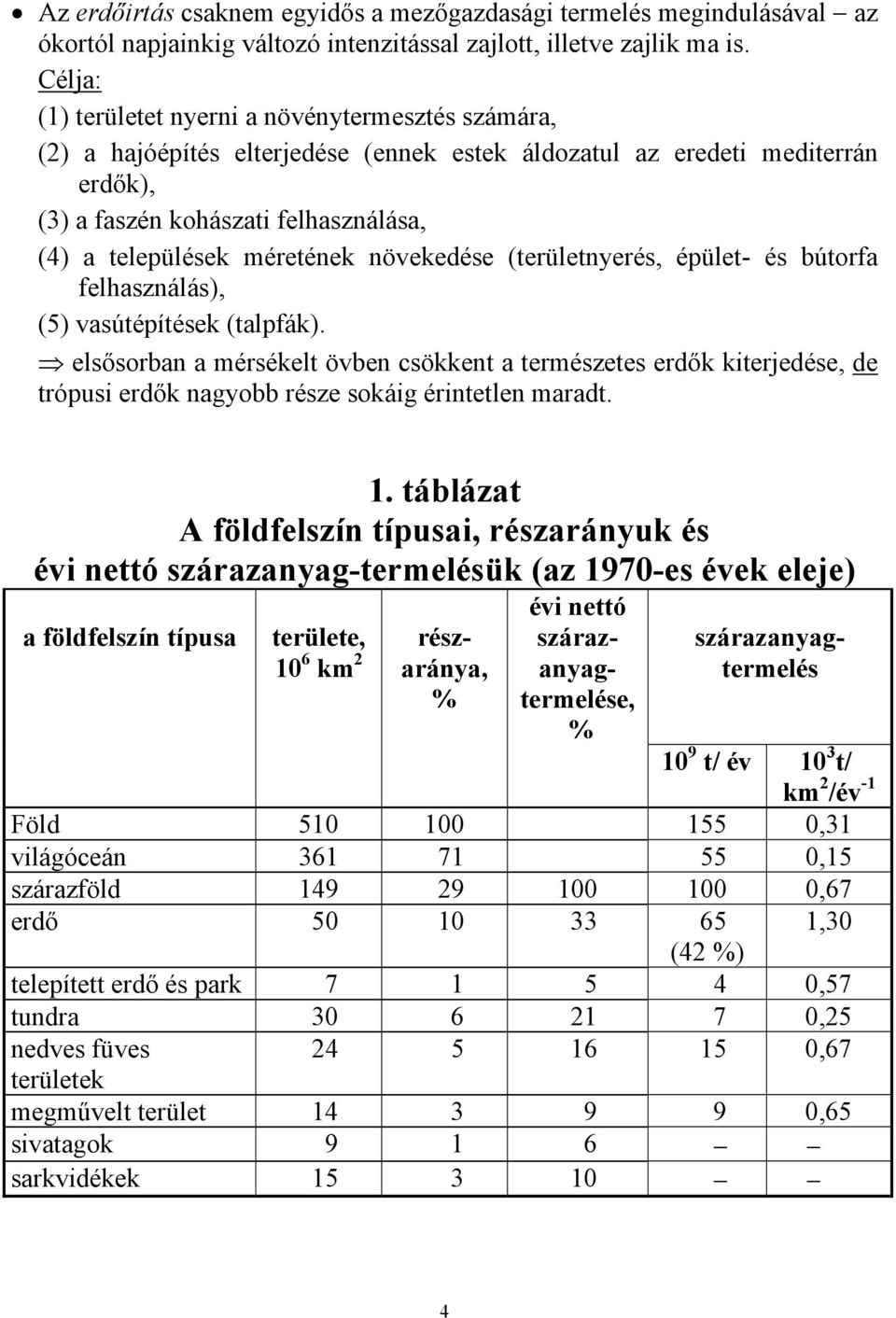 méretének növekedése (területnyerés, épület- és bútorfa felhasználás), (5) vasútépítések (talpfák).