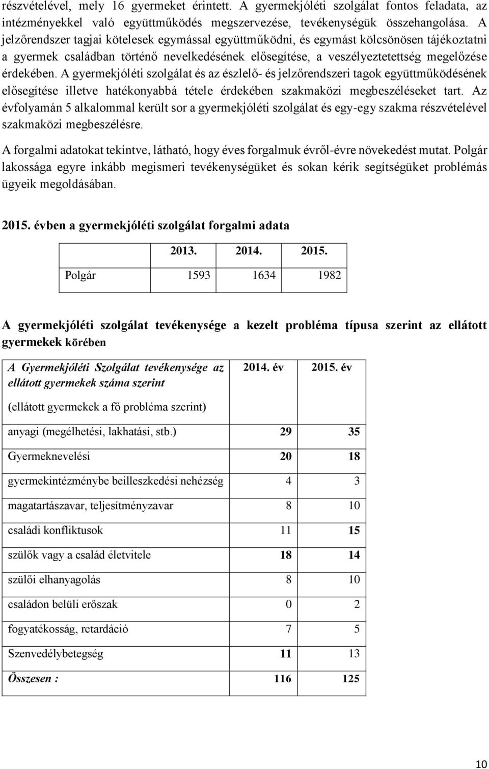 A gyermekjóléti szolgálat és az észlelő- és jelzőrendszeri tagok együttműködésének elősegítése illetve hatékonyabbá tétele érdekében szakmaközi megbeszéléseket tart.