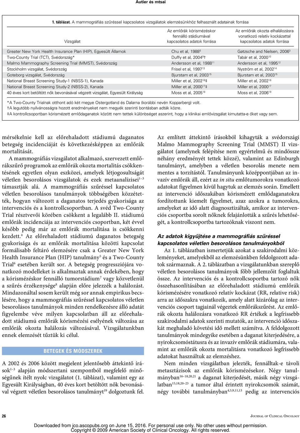 kockázattal Vizsgálat kapcsolatos adatok forrása kapcsolatos adatok forrása Greater New York Health Insurance Plan (HIP), Egyesült Államok Chu et al, 1988 5 Gøtzsche and Nielsen, 2006 3 Two-County