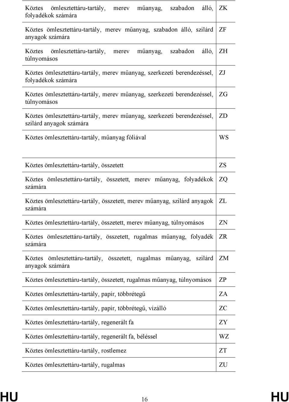 túlnyomásos Köztes ömlesztettáru-tartály, merev műanyag, szerkezeti berendezéssel, szilárd anyagok számára Köztes ömlesztettáru-tartály, műanyag fóliával ZK ZF ZH ZJ ZG ZD WS Köztes