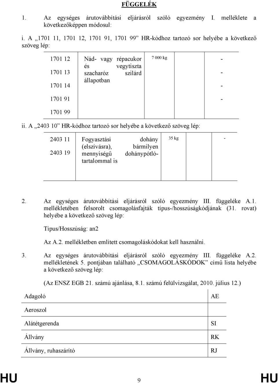 kg - - - - ii. A 2403 10 HR-kódhoz tartozó sor helyébe a következő szöveg lép: 2403 11 2403 19 dohány bármilyen dohánypótló- Fogyasztási (elszívásra), mennyiségű tartalommal is 35 kg - 2.