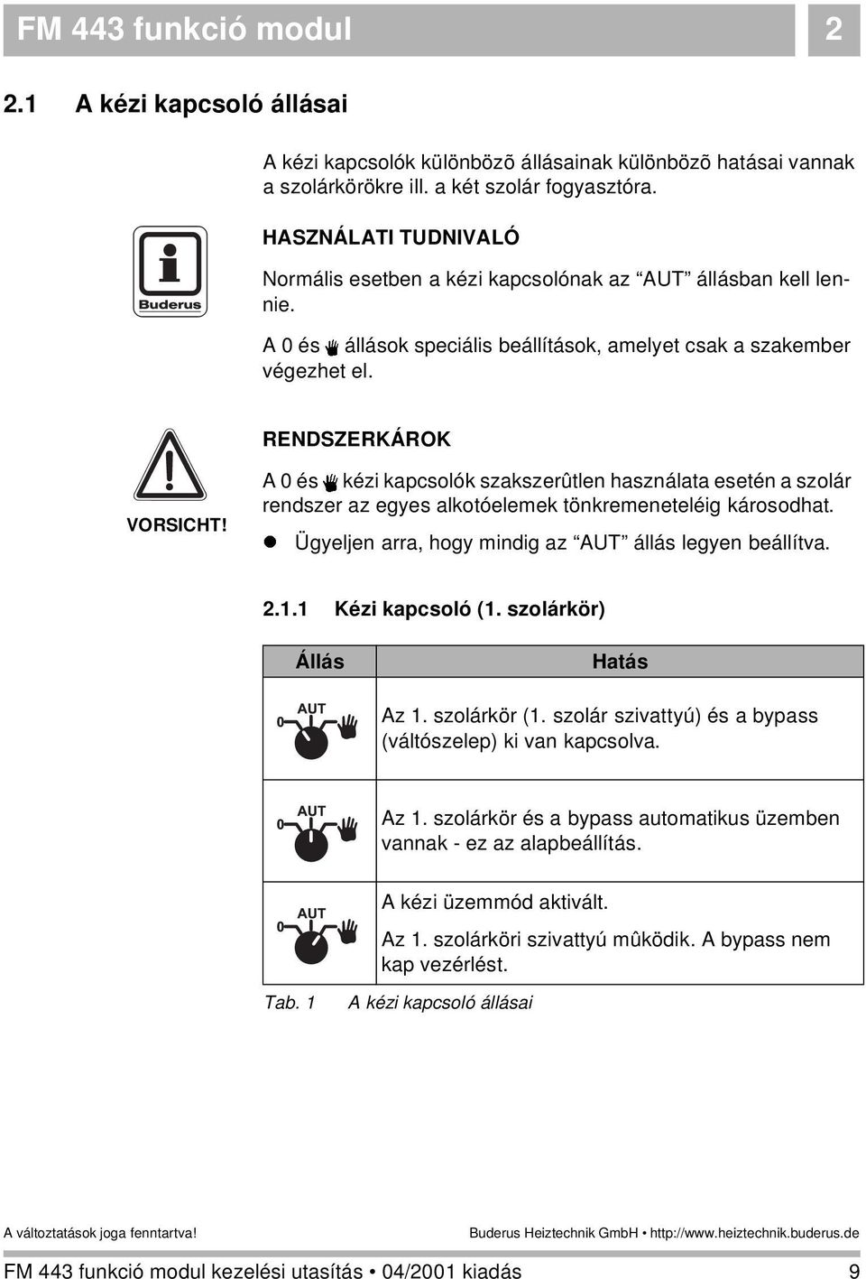 A 0 és 3 kézi kapcsolók szakszerûtlen használata esetén a szolár rendszer az egyes alkotóelemek tönkremeneteléig károsodhat. Ügyeljen arra, hogy mindig az AUT állás legyen beállítva. 2.1.