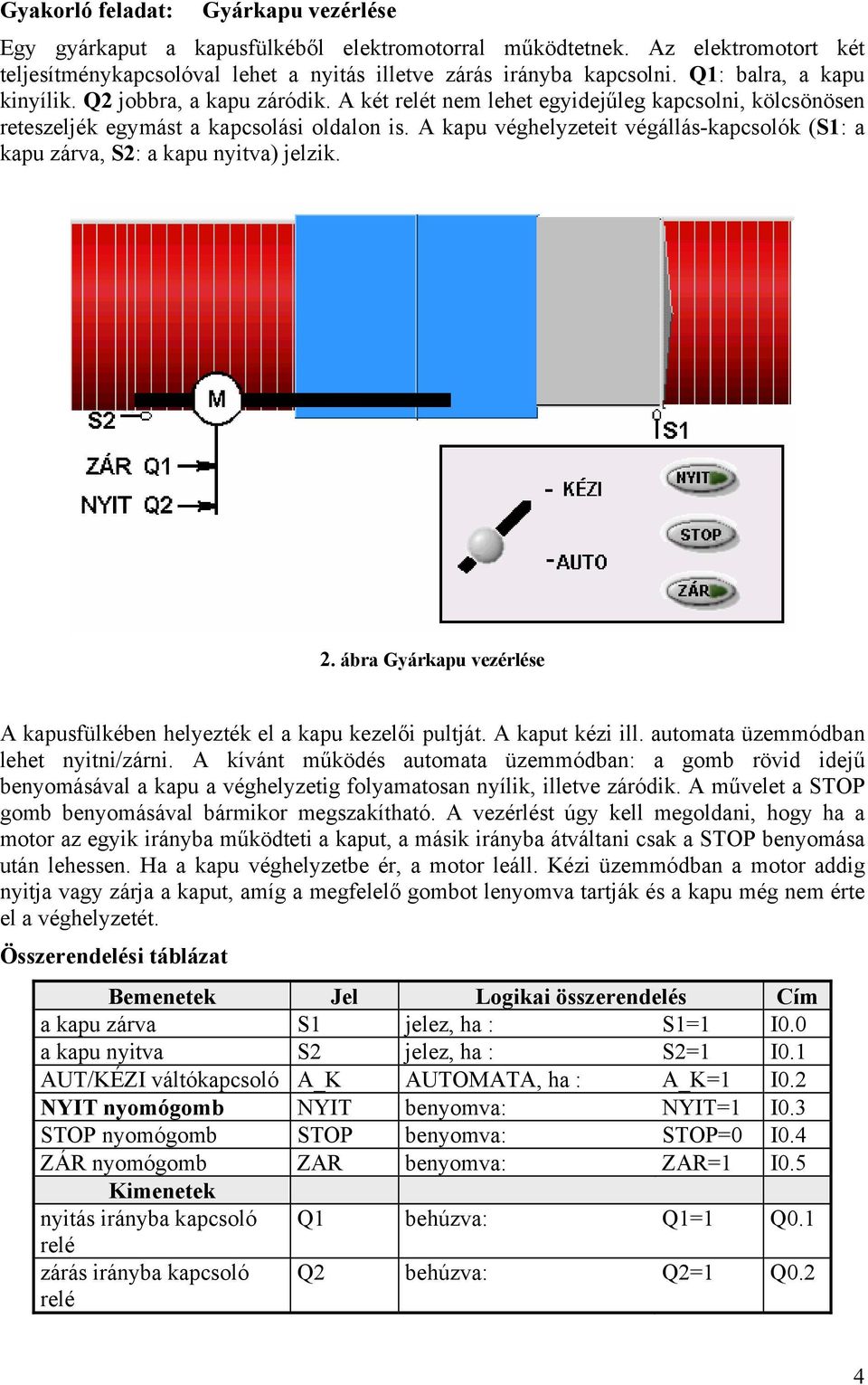 A kapu véghelyzeteit végállás-kapcsolók (S1: a kapu zárva, S2: a kapu nyitva) jelzik. 2. ábra Gyárkapu vezérlése A kapusfülkében helyezték el a kapu kezelői pultját. A kaput kézi ill.