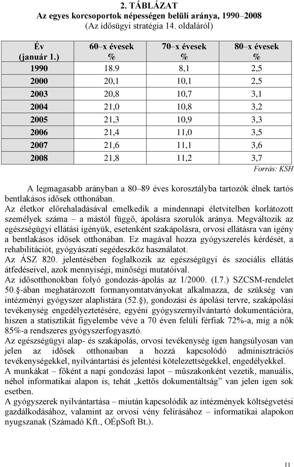korosztályba tartozók élnek tartós bentlakásos idősek otthonában. Az életkor előrehaladásával emelkedik a mindennapi életvitelben korlátozott személyek száma a mástól függő, ápolásra szorulók aránya.