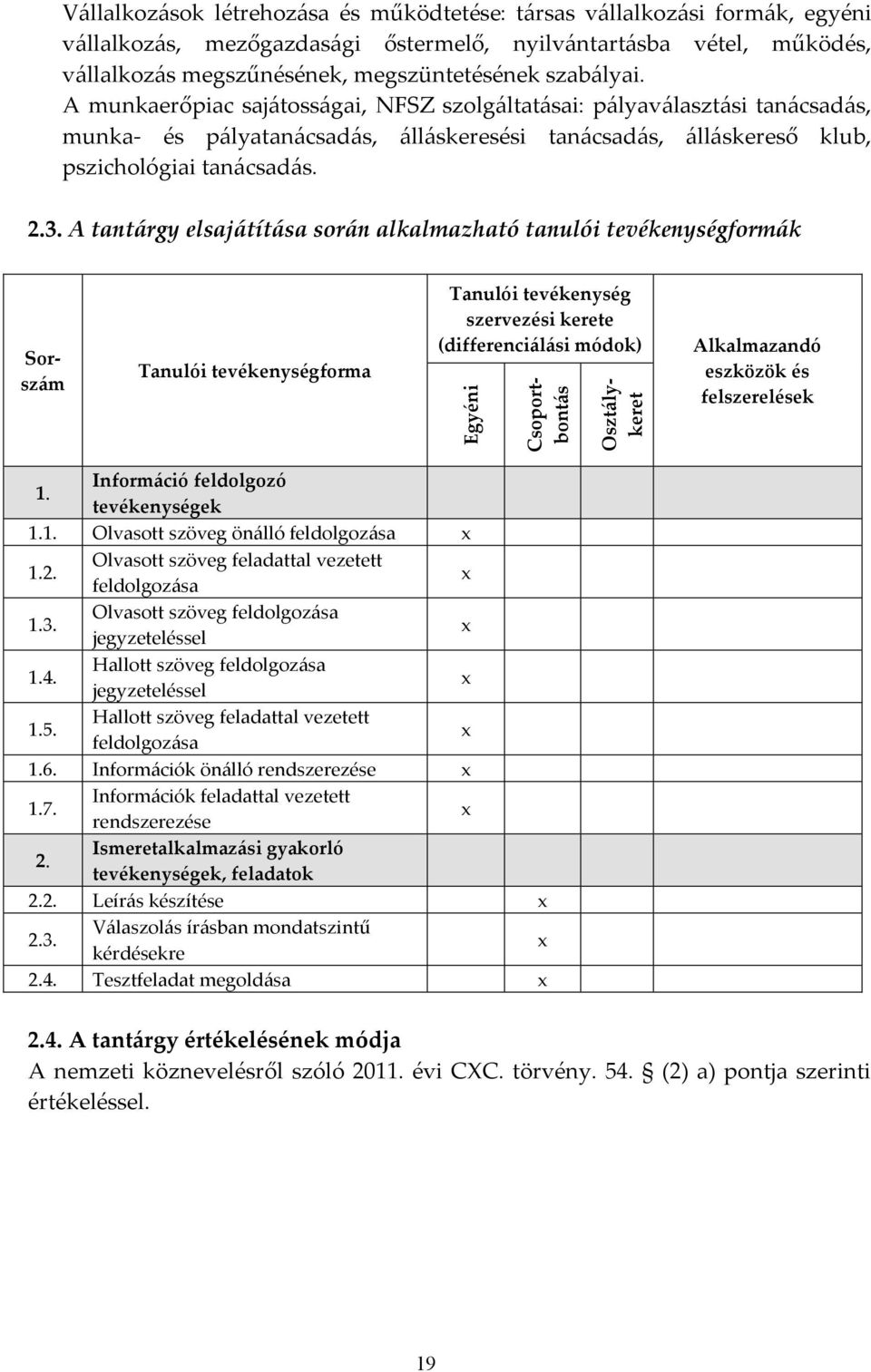 A tantárgy elsajátítása során alkalmazható tanulói tevékenységformák Sorszám Tanulói tevékenységforma Tanulói tevékenység szervezési kerete (differenciálási módok) Egyéni Csoportbontás Osztálykeret