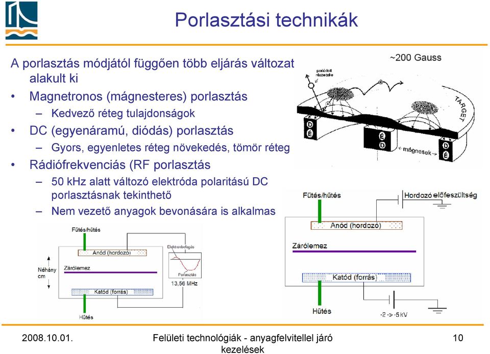 porlasztás Gyors, egyenletes réteg növekedés, tömör réteg Rádiófrekvenciás (RF porlasztás 50