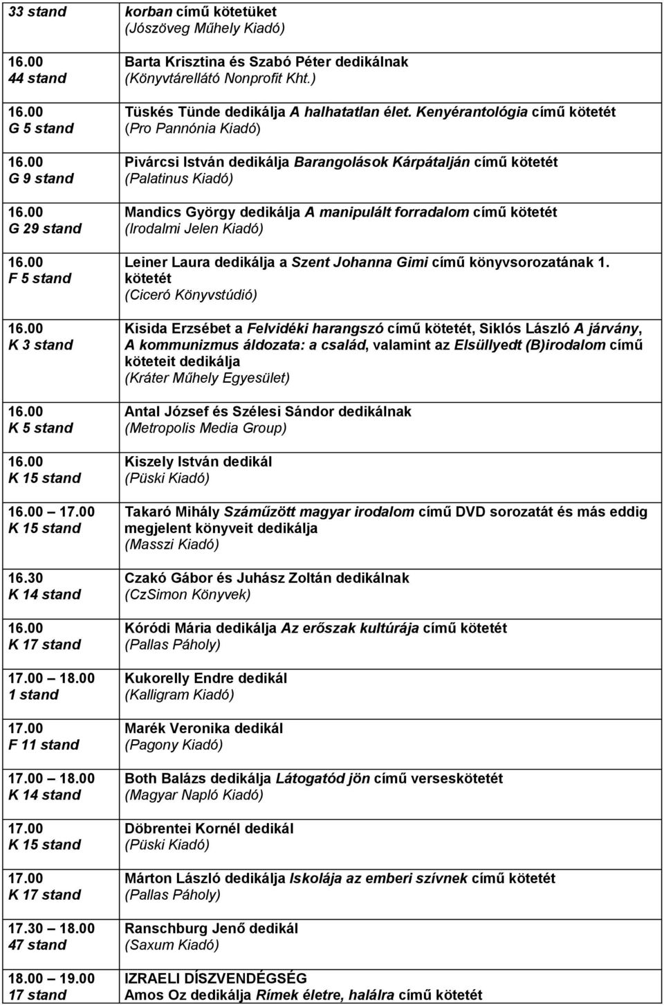 Kenyérantológia című Pivárcsi István dedikálja Barangolások Kárpátalján című (Palatinus Kiadó) Mandics György dedikálja A manipulált forradalom című Leiner Laura dedikálja a Szent Johanna Gimi című