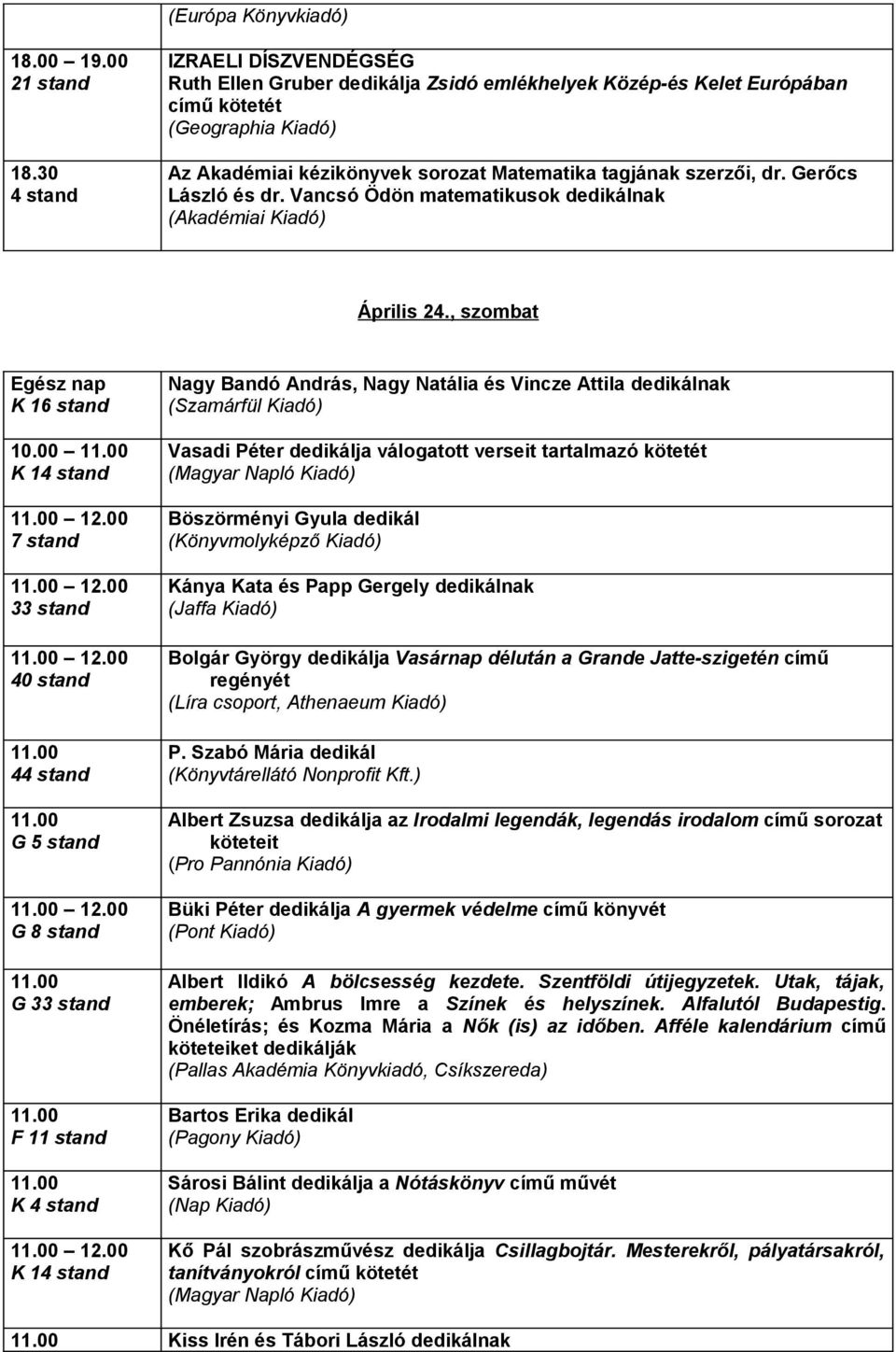 Gerőcs László és dr. Vancsó Ödön matematikusok dedikálnak (Akadémiai Kiadó) Április 24., szombat Egész nap K 16 stand 10.00 12.00 12.00 12.00 40 stand 44 stand 12.00 G F 1 K 4 stand 12.