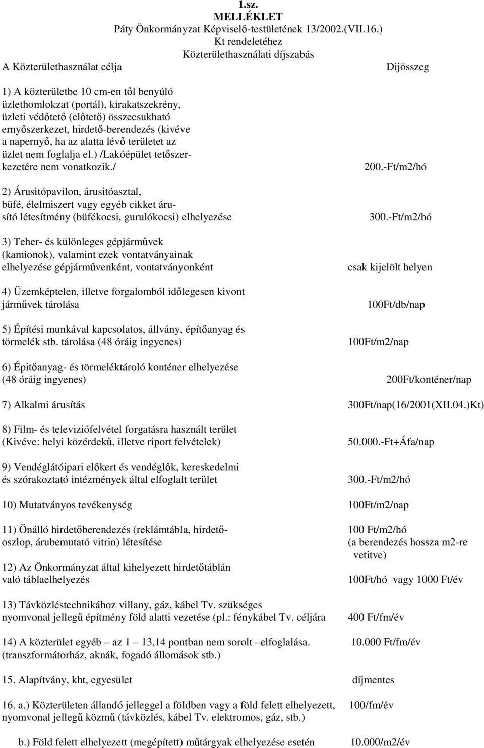 összecsukható ernyıszerkezet, hirdetı-berendezés (kivéve a napernyı, ha az alatta lévı területet az üzlet nem foglalja el.) /Lakóépület tetıszerkezetére nem vonatkozik.