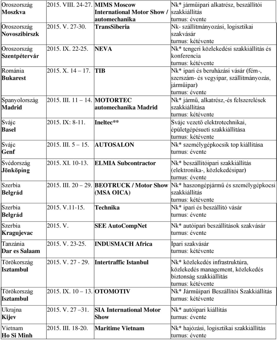 TransSiberia Nk- szállítmányozási, logisztikai szakvásár 2015. IX. 22-25. NEVA Nk* tengeri közlekedési és konferencia 2015. X. 14 17.