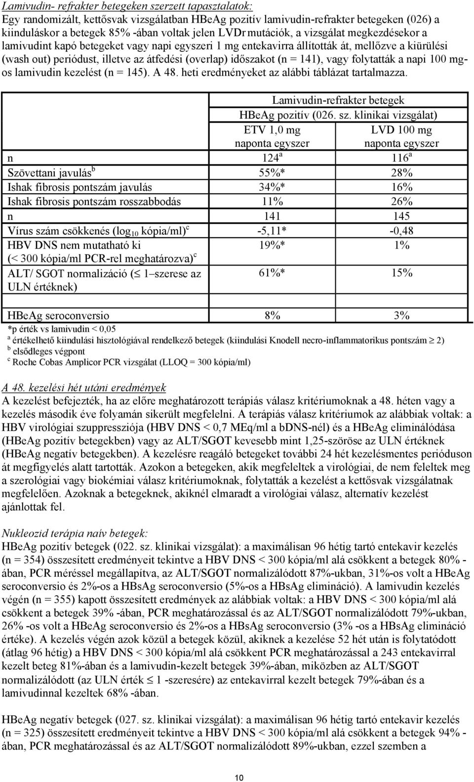 (n = 141), vagy folytatták a napi 100 mgos lamivudin kezelést (n = 145). A 48. heti eredményeket az alábbi táblázat tartalmazza. Lamivudin-refrakter betegek HBeAg pozitív (026. sz.