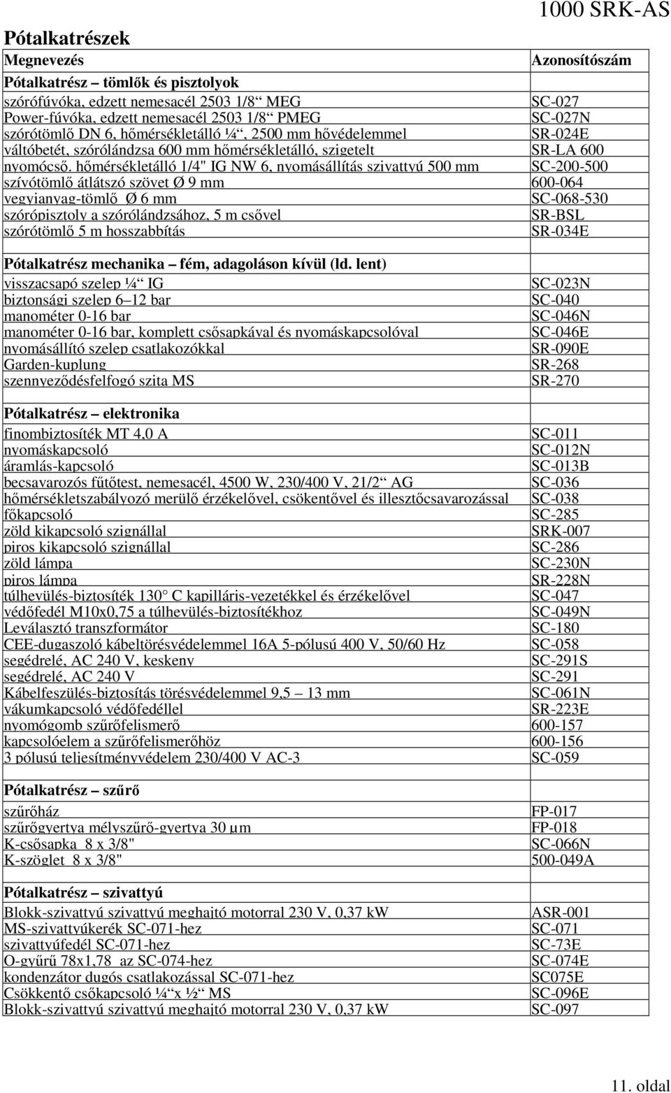 hőmérsékletálló 1/4" IG NW 6, nyomásállítás szivattyú 500 mm SC-200-500 szívótömlő átlátszó szövet Ø 9 mm 600-064 vegyianyag-tömlő Ø 6 mm SC-068-530 szórópisztoly a szórólándzsához, 5 m csővel SR-BSL