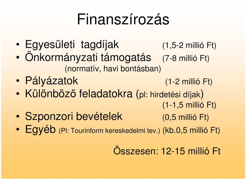 ) (1,5-2 millió Ft) (1-2 millió Ft) (1-1,5 millió Ft) Szponzori bevételek (0,5