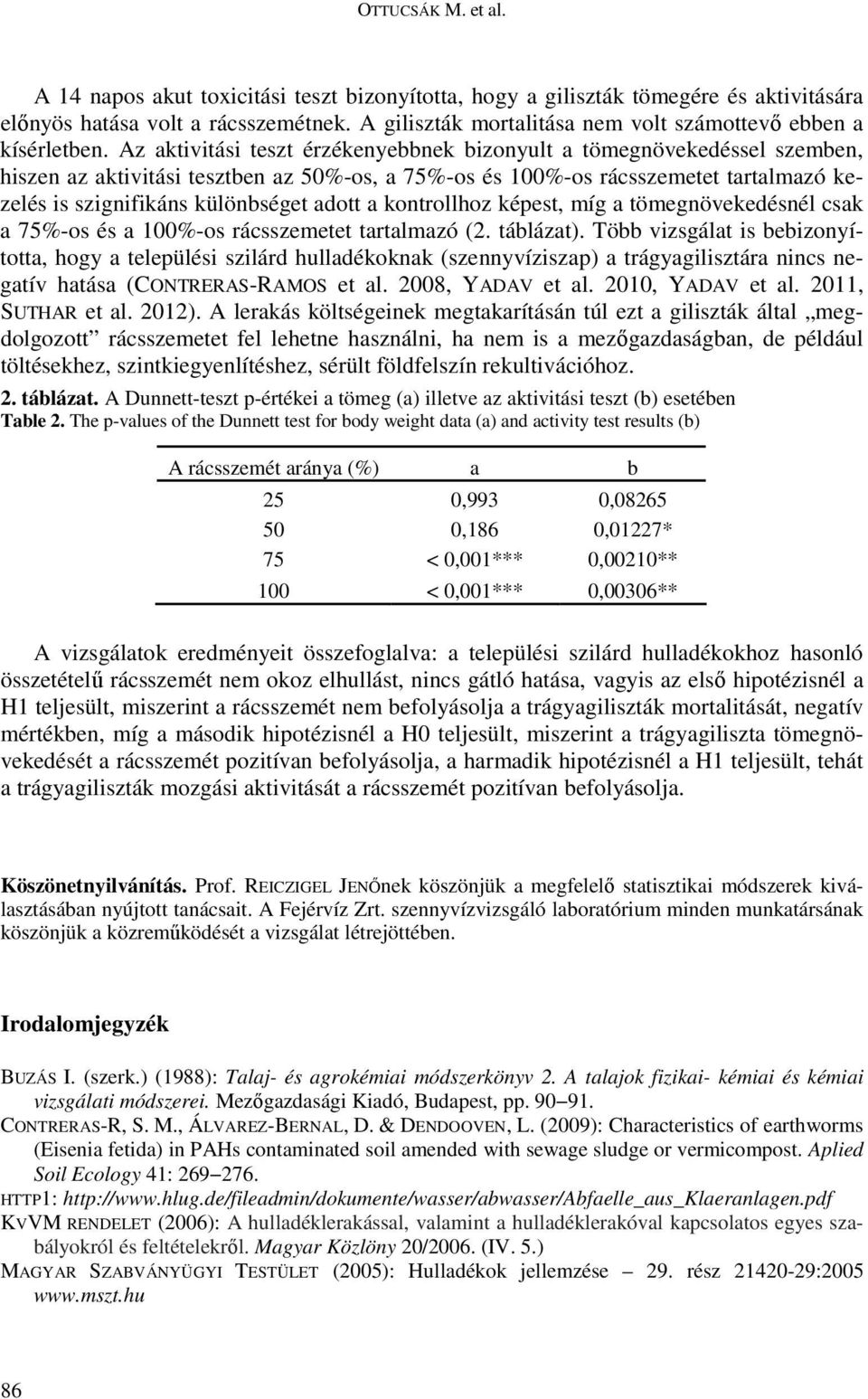 Az aktivitási teszt érzékenyebbnek bizonyult a tömegnövekedéssel szemben, hiszen az aktivitási tesztben az 50%-os, a 75%-os és 100%-os rácsszemetet tartalmazó kezelés is szignifikáns különbséget