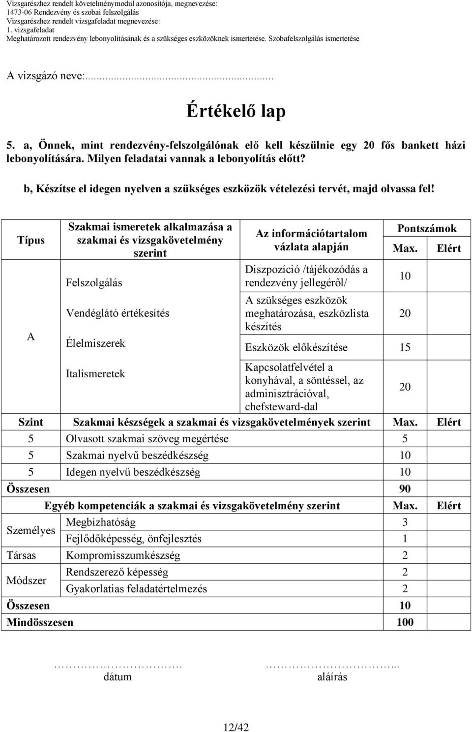 Típus A Szakmai ismeretek alkalmazása a szakmai és vizsgakövetelmény szerint Felszolgálás Vendéglátó értékesítés Élelmiszerek Az információtartalom vázlata alapján Diszpozíció /tájékozódás a