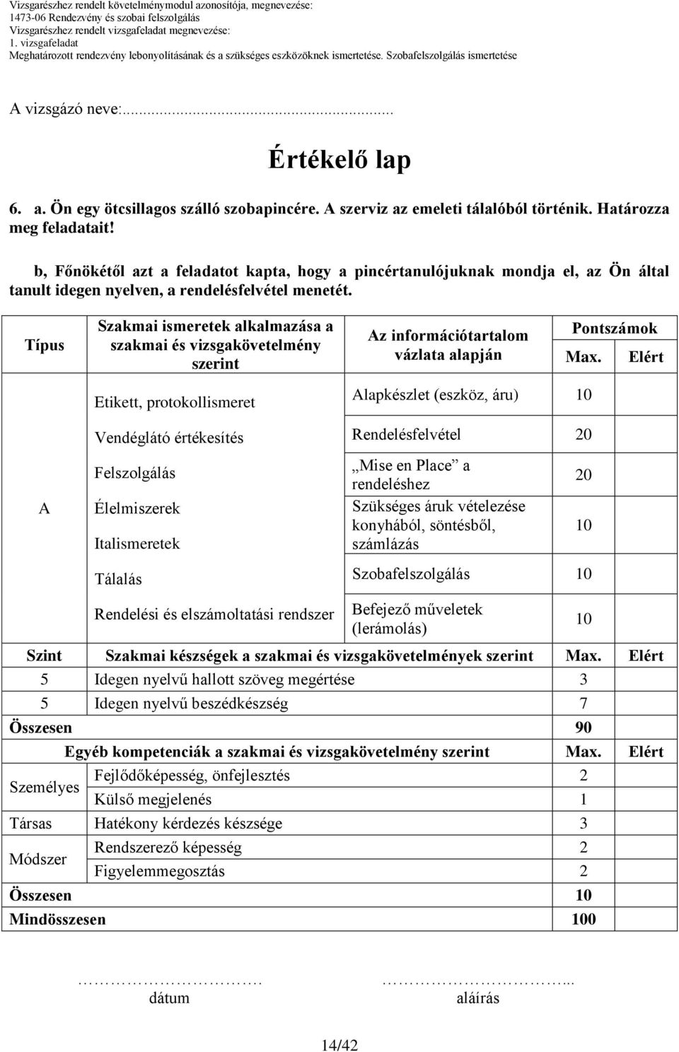 Típus Szakmai ismeretek alkalmazása a szakmai és vizsgakövetelmény szerint Az információtartalom vázlata alapján Pontszámok Max.