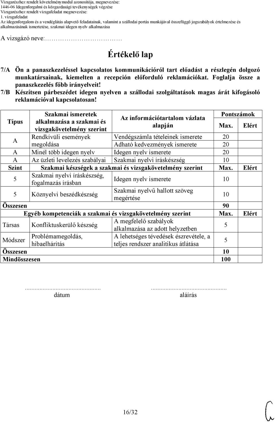 Típus A Szakmai ismeretek alkalmazása a szakmai és vizsgakövetelmény szerint Rendkívüli események Az információtartalom vázlata alapján Pontszámok Max.