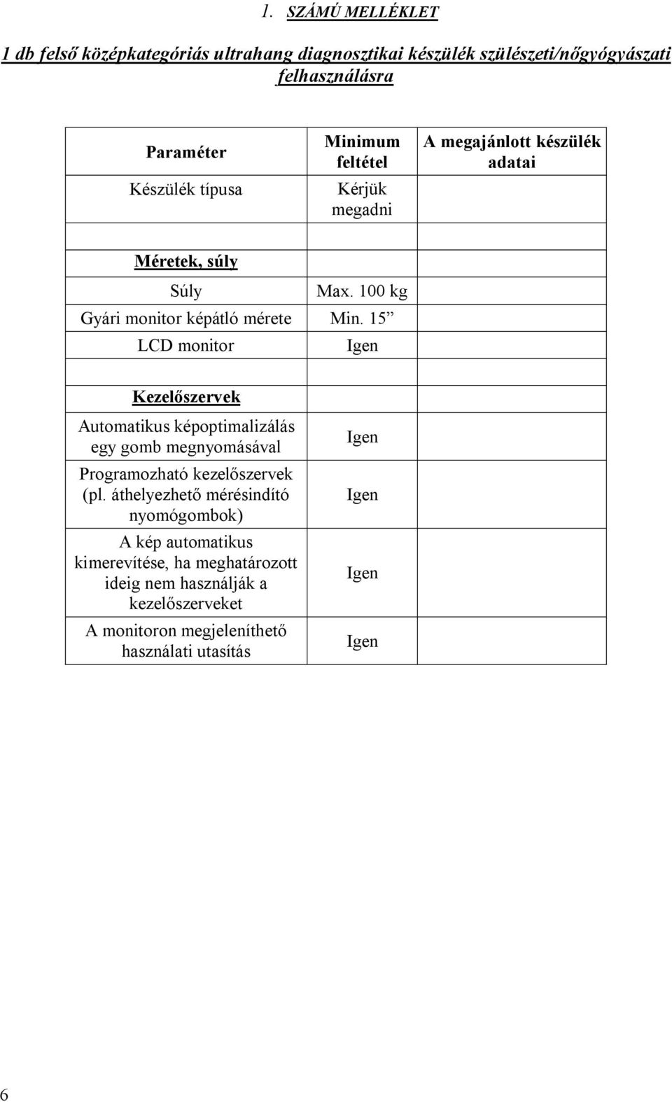 15 LCD monitor Kezel szervek Automatikus képoptimalizálás egy gomb megnyomásával Programozható kezel szervek (pl.