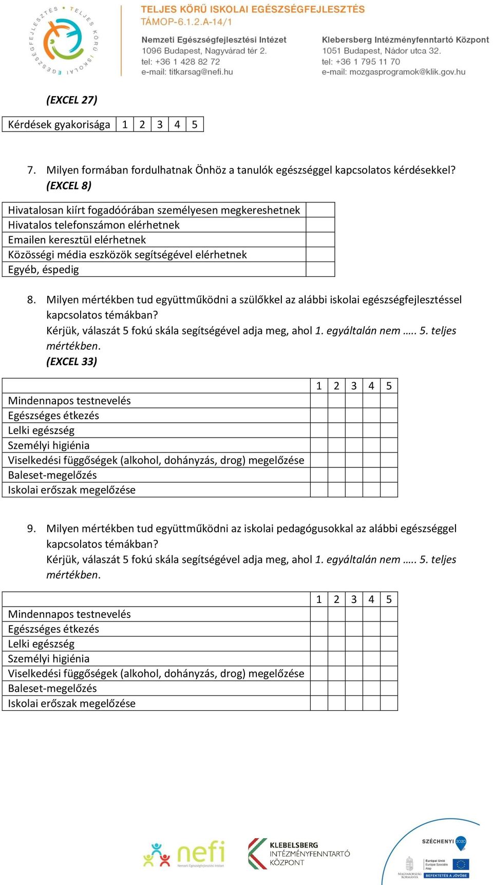 Milyen mértékben tud együttműködni a szülőkkel az alábbi iskolai egészségfejlesztéssel kapcsolatos témákban? Kérjük, válaszát 5 fokú skála segítségével adja meg, ahol 1. egyáltalán nem.. 5. teljes mértékben.