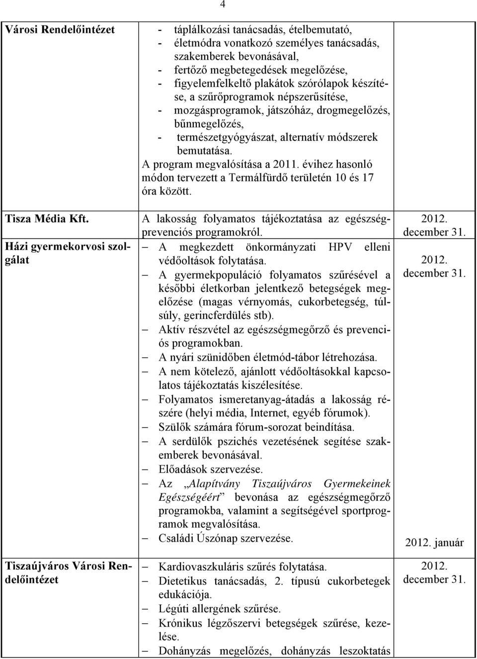 A program megvalósítása a 2011. évihez hasonló módon tervezett a Termálfürdő területén 10 és 17 óra között. 4 Tisza Média Kft.